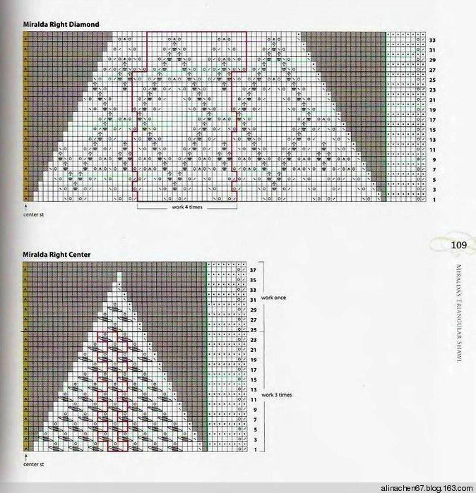 Knitting Triangular Shawl Pattern
