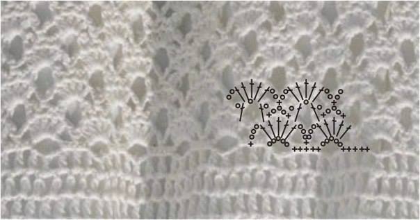 Crochet Dress Crochet Dress