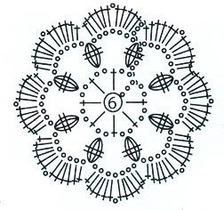 Crochet Flowers Crochet Flowers