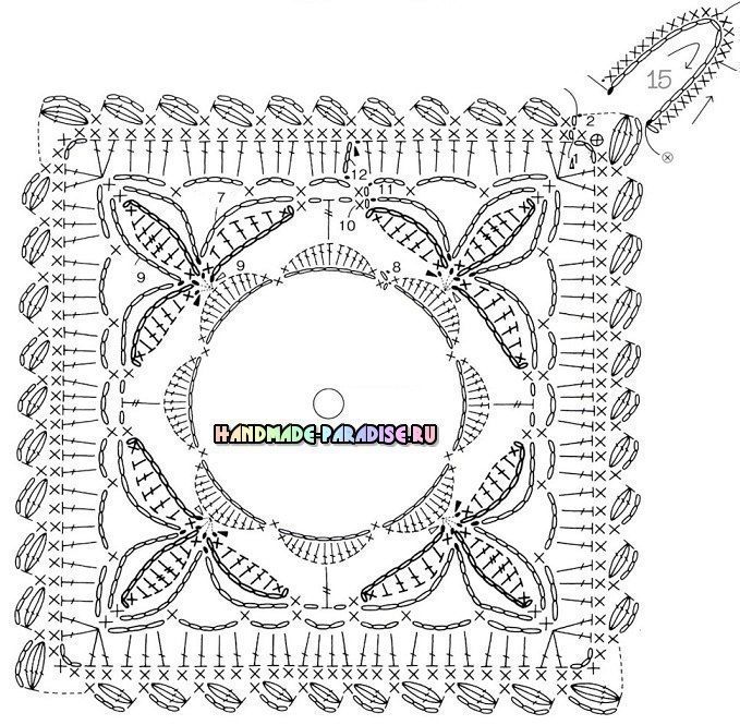 The most beautiful roses crochet pot holders The most beautiful roses crochet pot holders