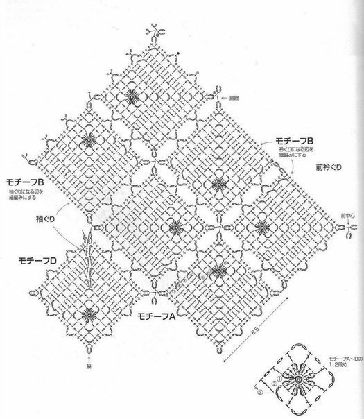 Crochet Sweater Pattern