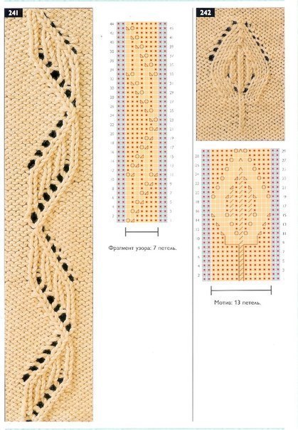 Knitting Patterns Knitting Patterns