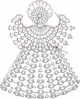 Free Crochet Angel Patterns