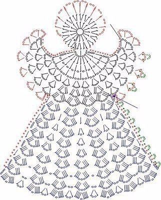 Free Crochet Angel Patterns