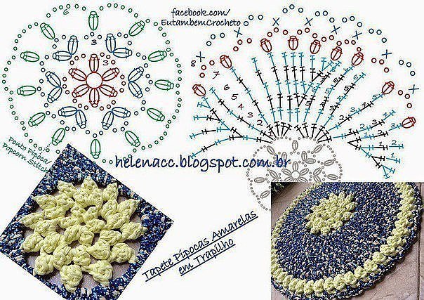 Crochet Carpet Patterns Crochet Carpet Patterns