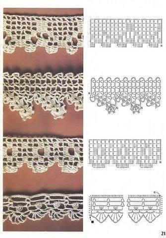Openwork edging Openwork edging