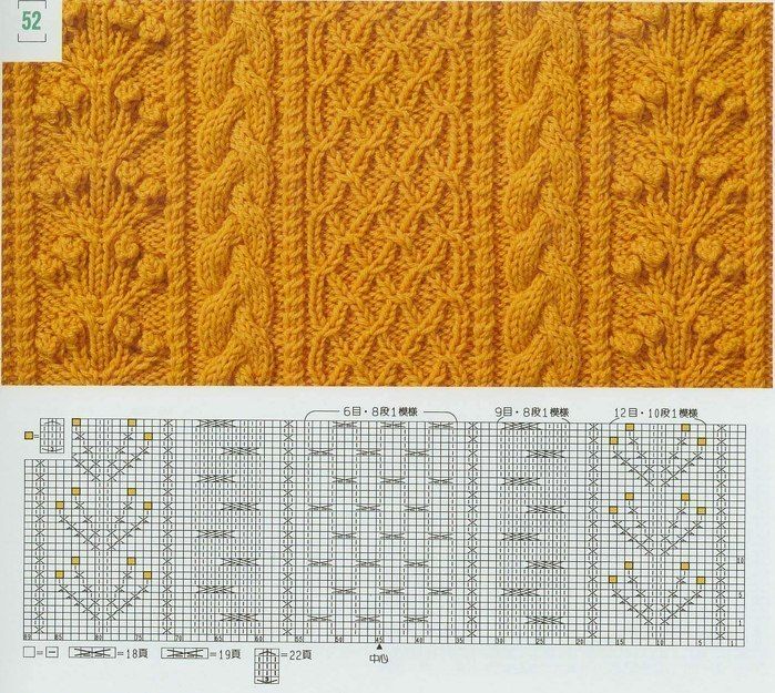 Beautiful Knitting Pattern