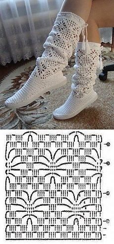 Crochet Knit Footwear