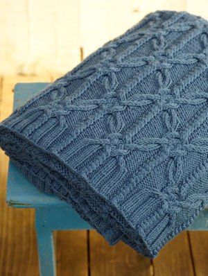 Aran Knit Pattern