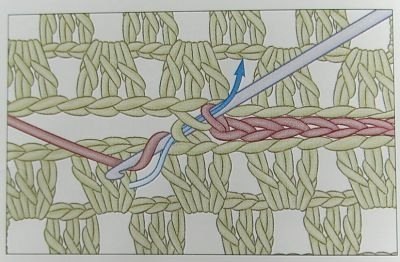 Joining Methods for Crochet Motifs