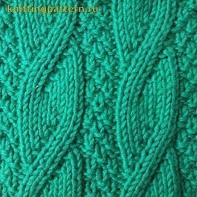 Rib Knitting