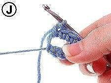 How to Crochet the Magic Loop or Magic Circle