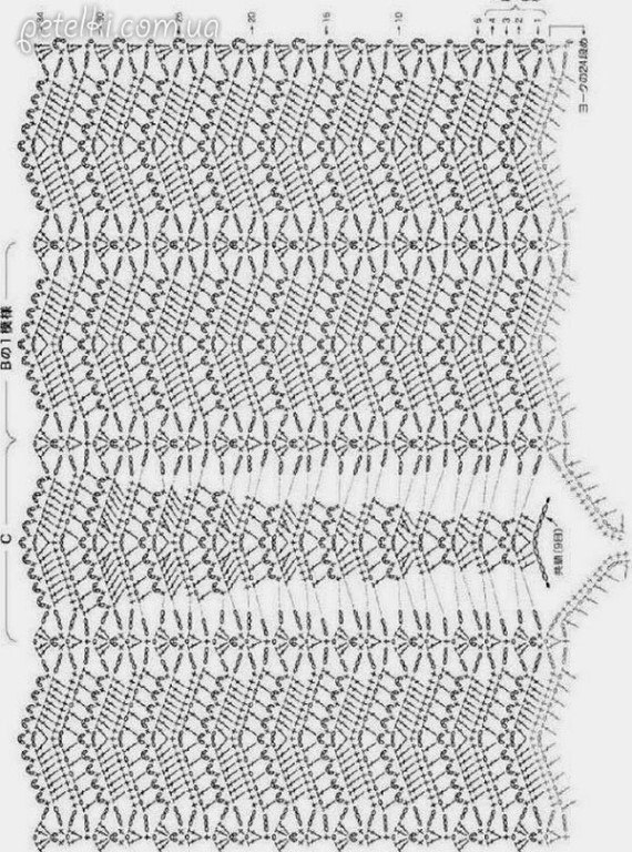 Crochet Jacket Pattern
