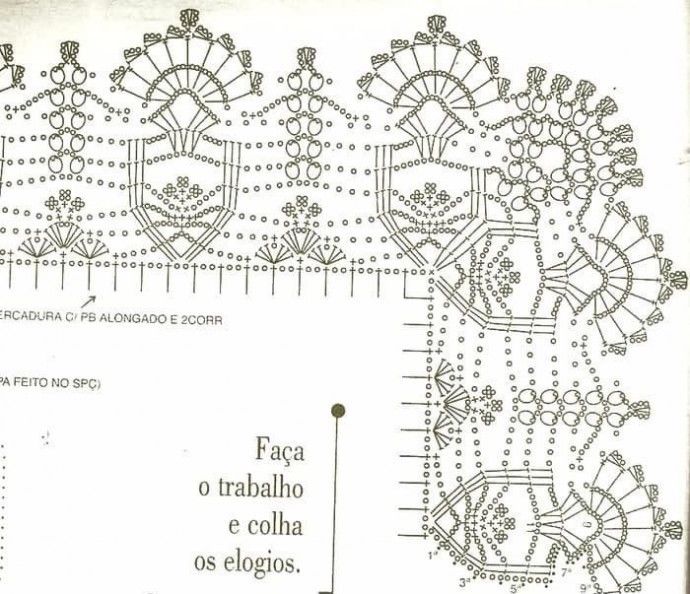 Openwork Napkin Openwork Napkin