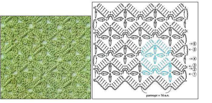 Crochet Patterns Crochet Patterns