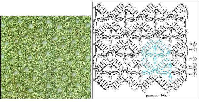 Crochet Patterns