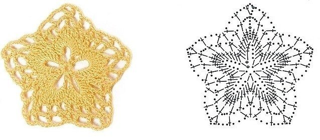 Crochet Flowers Crochet Flowers