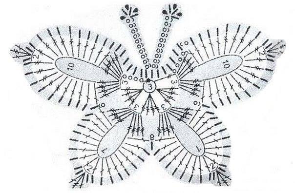 Lovely Crochet Butterfly Patterns Lovely Crochet Butterfly Patterns