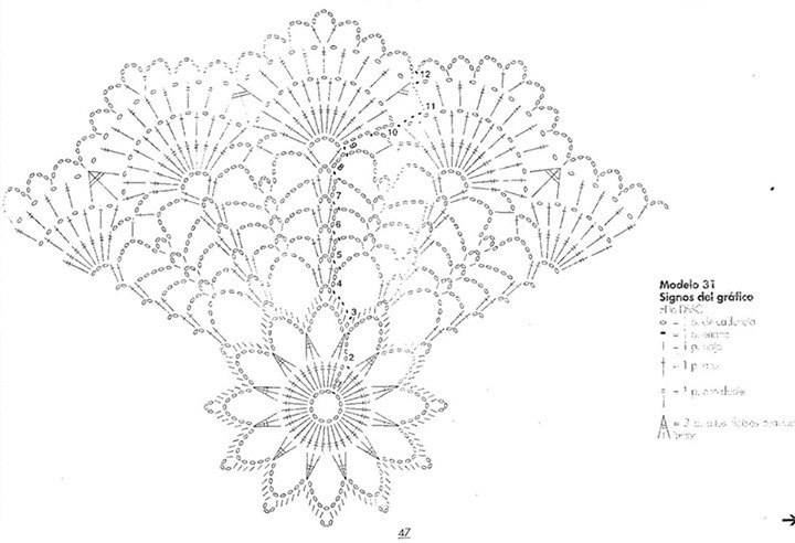 Doily Lace Pattern