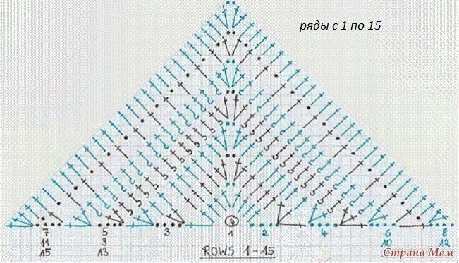 Beautifully Textured Shawl Pattern