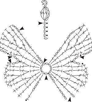Crochet Butterflies Crochet Butterflies