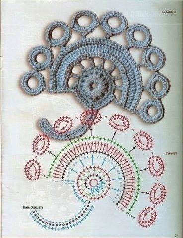 Irish Crochet Motives