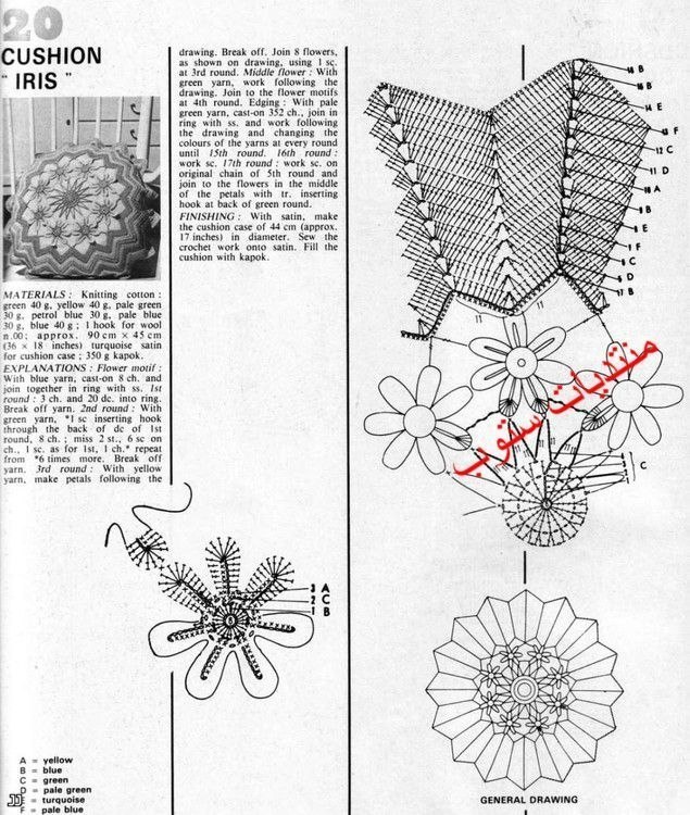 Pillow Crochet Patterns Pillow Crochet Patterns