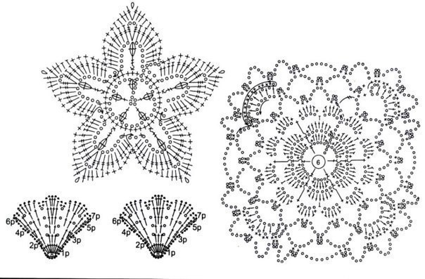 Irish Lace Patterns