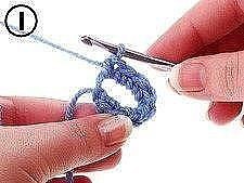 How to Crochet the Magic Loop or Magic Circle