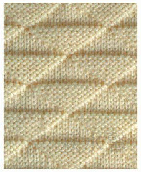 Knitting Stitches