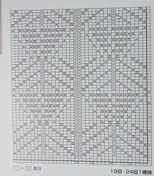 Knitting Patterns Knitting Patterns