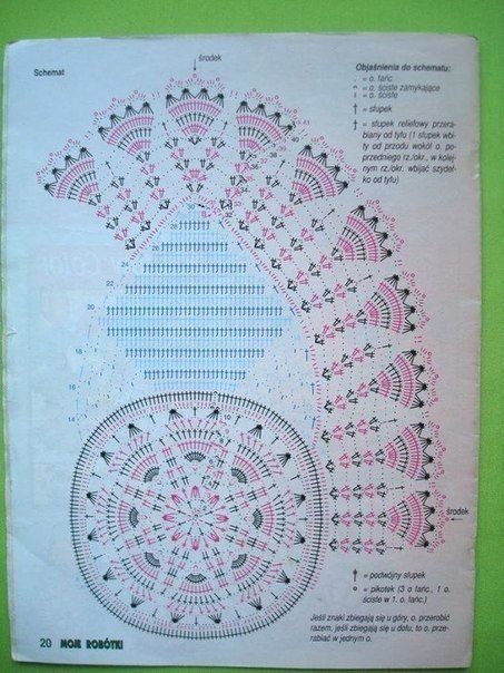 Crochet doilies free patterns