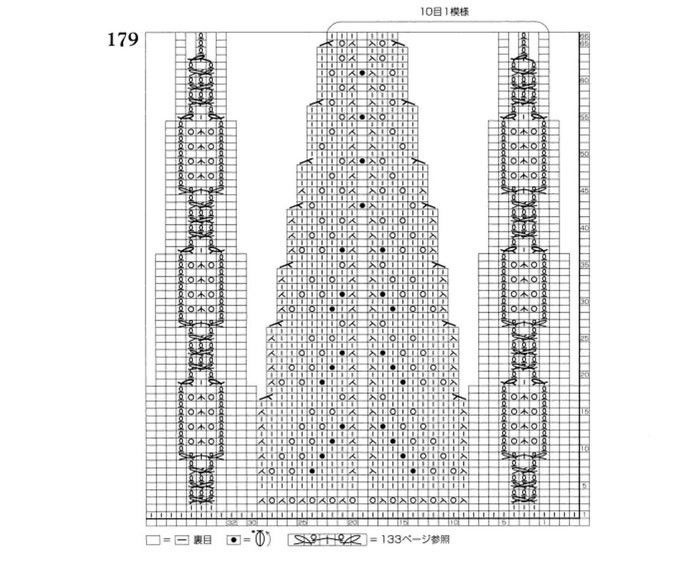 Knitting Patterns