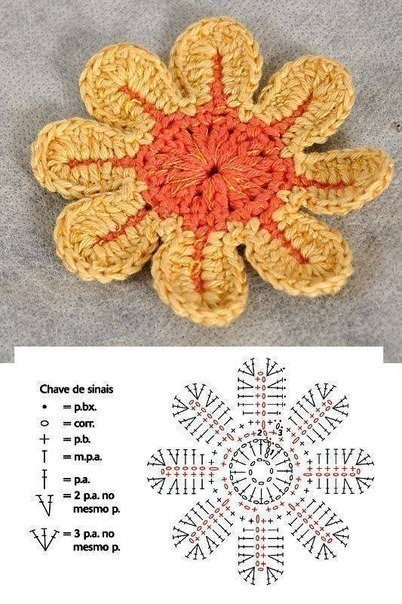 Crochet Flowers Crochet Flowers