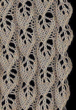 Knitting Patterns Knitting Patterns