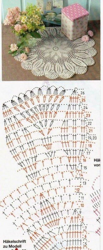 Free Crochet Doily Patterns