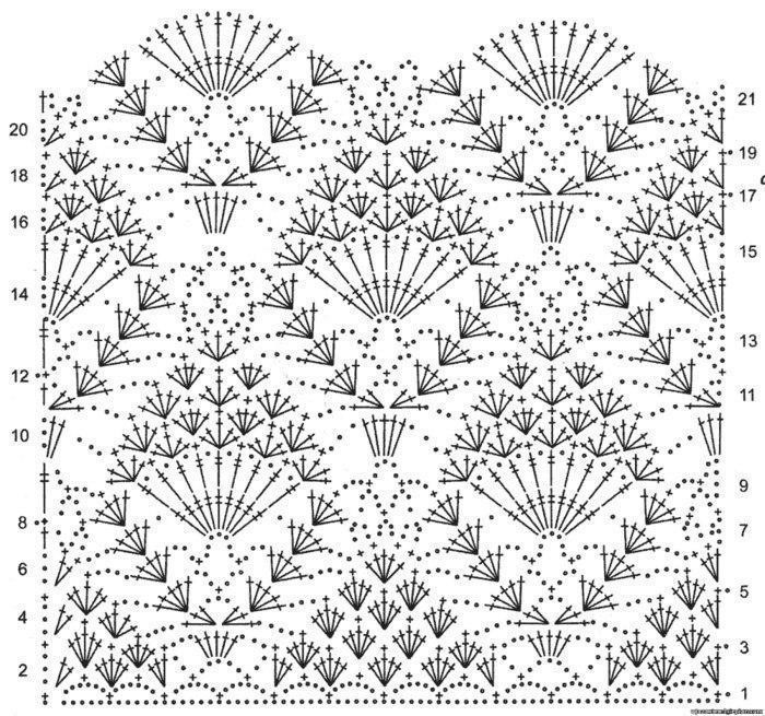 Crochet Pineapple Lace