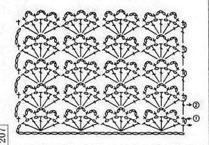 Crochet Top Patterns Crochet Top Patterns