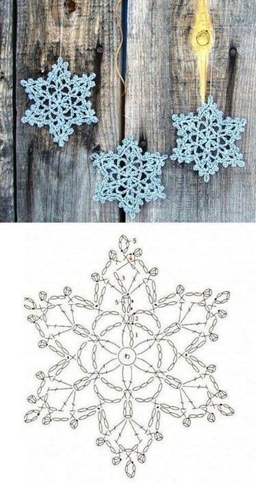 Snowflake Crochet Patterns