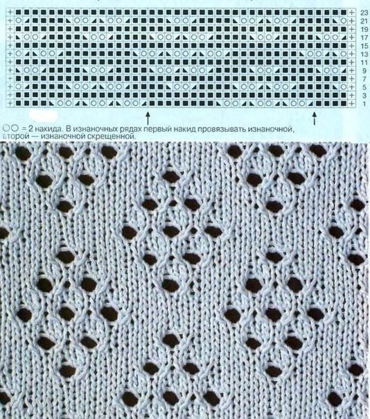 Knitting Patterns Knitting Patterns