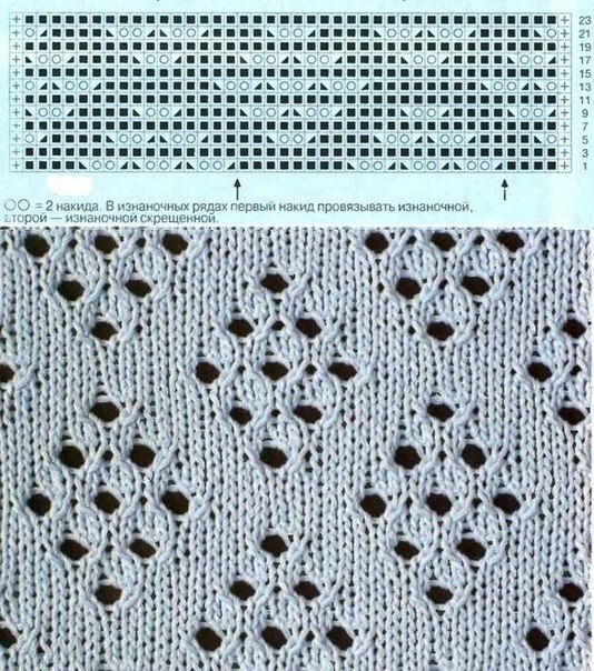 Knitting Patterns