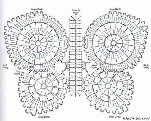 Crochet Butterfly Patterns