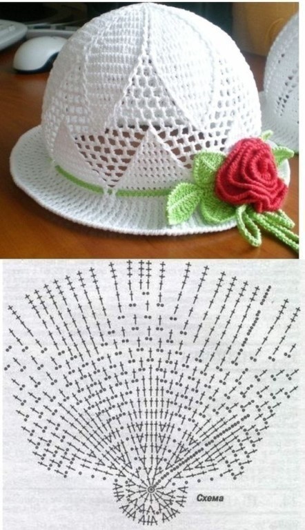 Crochet Hat Patterns