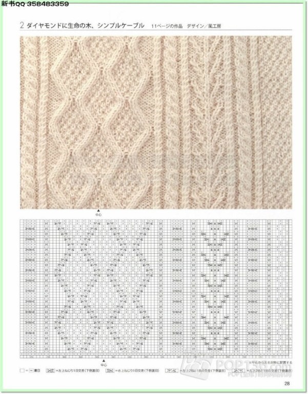 Knitting Patterns