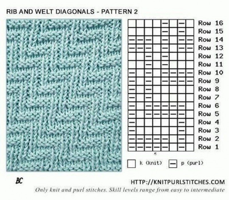 Purl stitches