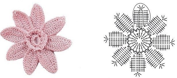 Crochet Flowers Crochet Flowers