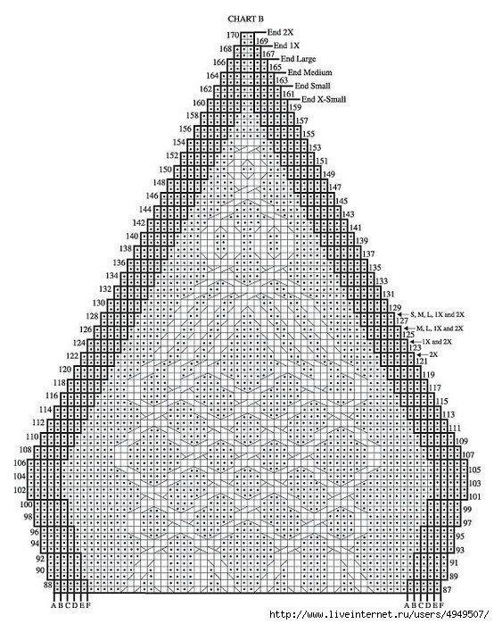 Aran Knitting