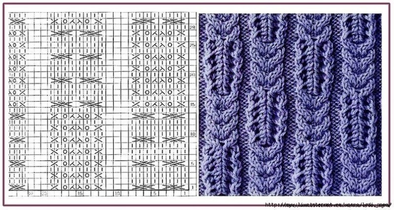 Knitting Patterns