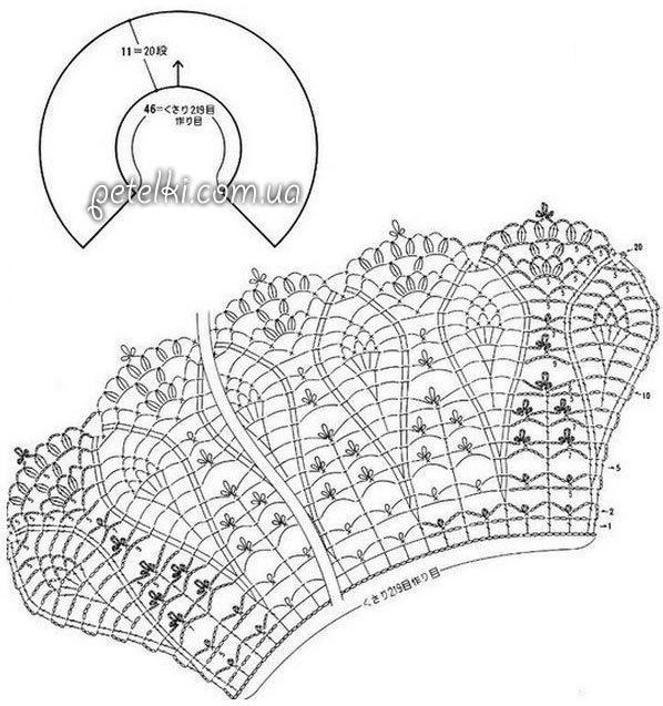 Crochet Openwork Collar