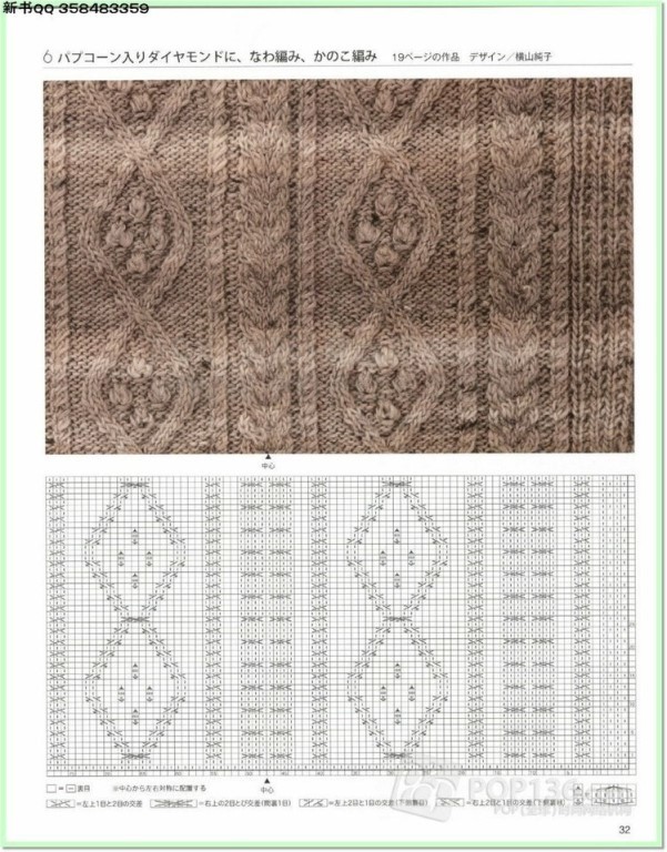 Knitting Patterns